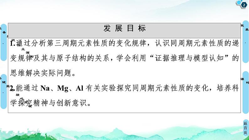 2020-2021学年新鲁科版必修2第1章 第3节 第1课时　认识同周期元素性质的递变规律课件（58张）02