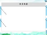 2020-2021学年新鲁科版必修2第1章 第3节 第1课时　认识同周期元素性质的递变规律课件（58张）