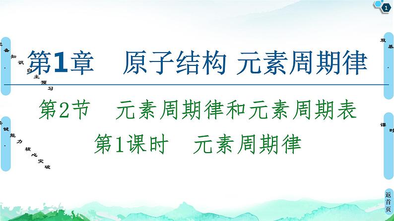 2020-2021学年新鲁科版必修2第1章 第2节 第1课时　元素周期律课件（45张）01