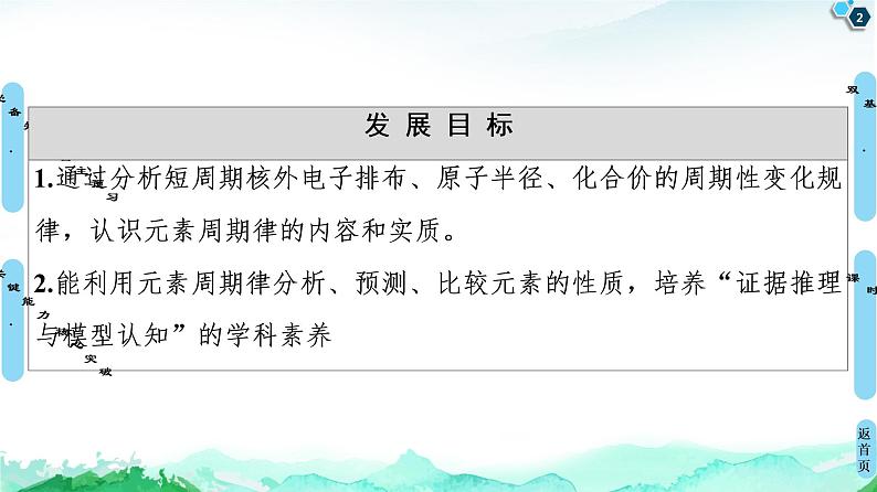 2020-2021学年新鲁科版必修2第1章 第2节 第1课时　元素周期律课件（45张）02