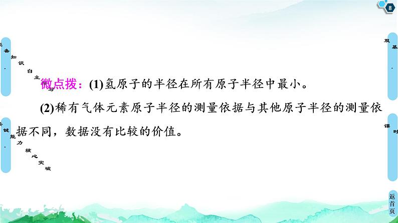 2020-2021学年新鲁科版必修2第1章 第2节 第1课时　元素周期律课件（45张）08