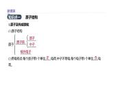 2020-2021学年新鲁科版必修2第1章第1节原子结构与元素性质第1课时课件（32张）