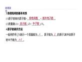 2020-2021学年新鲁科版必修2第1章第1节原子结构与元素性质第1课时课件（32张）