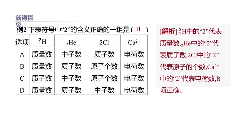 2020-2021学年新鲁科版必修2第1章第1节原子结构与元素性质第1课时课件（32张）08