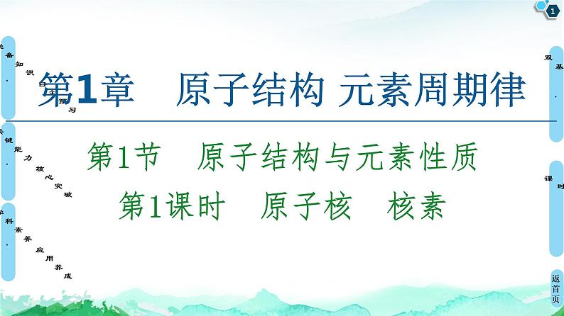 2020-2021学年新鲁科版必修2第1章 第1节 第1课时　原子核　核素课件（66张）01