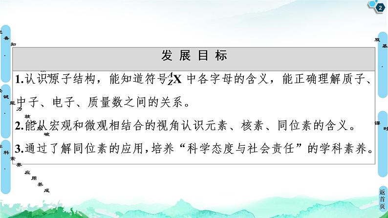 2020-2021学年新鲁科版必修2第1章 第1节 第1课时　原子核　核素课件（66张）02