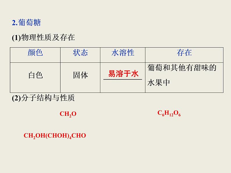 2020-2021学年新教材鲁科版必修第二册 第3章第3节 饮食中的有机化合物（第3课时） 课件（46张）第6页