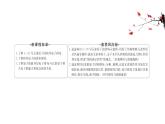 2020-2021学年新鲁科版必修2第1章第1节原子结构与元素性质第2课时课件（63张）