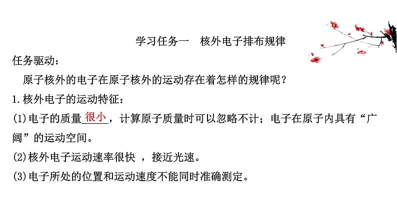 2020-2021学年新鲁科版必修2第1章第1节原子结构与元素性质第2课时课件（63张）03