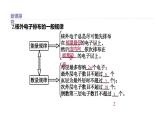 2020-2021学年新鲁科版必修2第1章第1节原子结构与元素性质第2课时课件（47张）