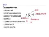 2020-2021学年新鲁科版必修2第1章第1节原子结构与元素性质第2课时课件（47张）