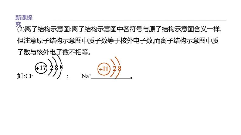 2020-2021学年新鲁科版必修2第1章第1节原子结构与元素性质第2课时课件（47张）06