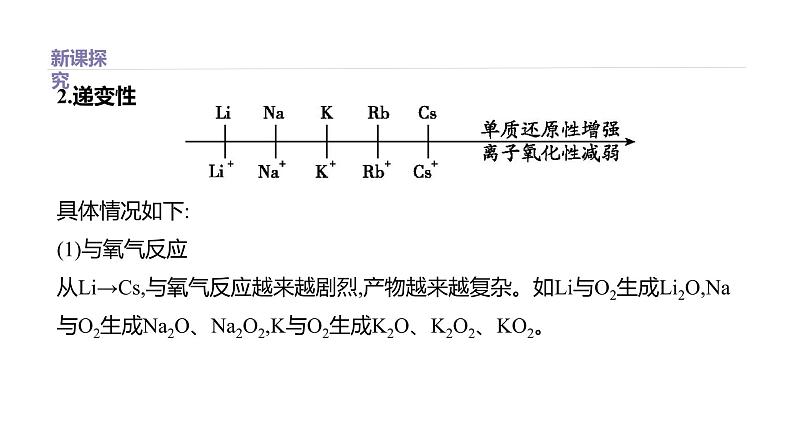 2020-2021学年新鲁科版必修2第1章第3节元素周期表的应用第2课时课件（32张）第8页