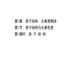 2020-2021学年新鲁科版必修2第1章第1节原子结构与元素性质第1课时课件（65张）
