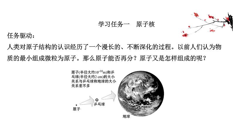 2020-2021学年新鲁科版必修2第1章第1节原子结构与元素性质第1课时课件（65张）03