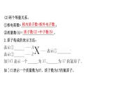 2020-2021学年新鲁科版必修2第1章第1节原子结构与元素性质第1课时课件（65张）