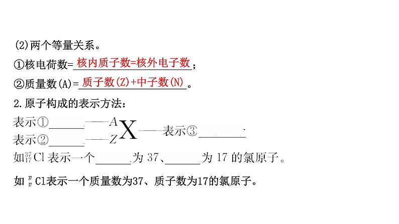 2020-2021学年新鲁科版必修2第1章第1节原子结构与元素性质第1课时课件（65张）05