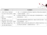 2020-2021学年新鲁科版必修2第1章第1节原子结构与元素性质第2课时课件（65张）