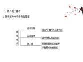 2020-2021学年新鲁科版必修2第1章第1节原子结构与元素性质第2课时课件（65张）