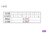 2020-2021学年新鲁科版必修2第1章第1节原子结构与元素性质第2课时课件（65张）