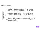 2020-2021学年新鲁科版必修2第1章第1节原子结构与元素性质第2课时课件（65张）