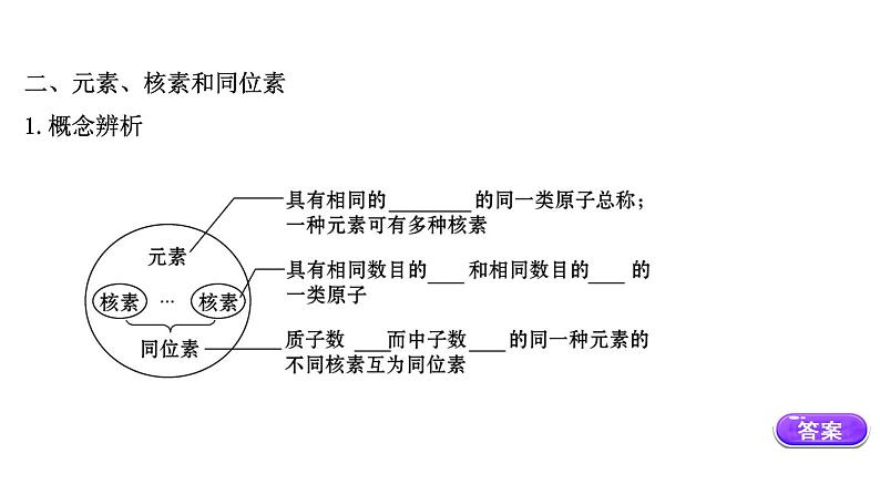 2020-2021学年新鲁科版必修2第1章第1节原子结构与元素性质第1课时课件（62张）07