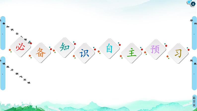 2020-2021学年新鲁科版必修2第1章 第2节 第2课时　元素周期表课件（62张）第4页