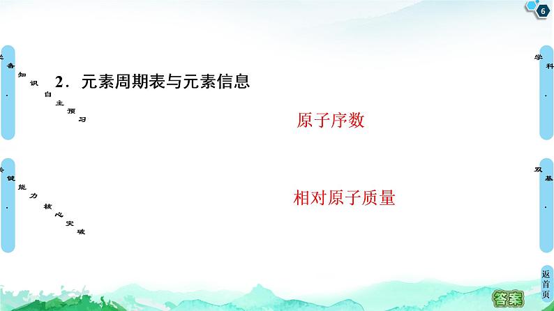 2020-2021学年新鲁科版必修2第1章 第2节 第2课时　元素周期表课件（62张）第6页