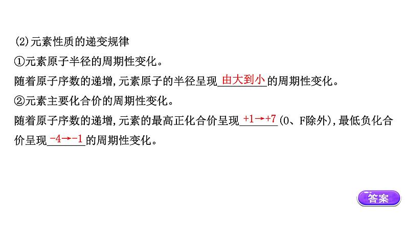 2020-2021学年新鲁科版必修2第1章第2节元素周期律和元素周期表第1课时课件（55张）08