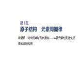 2020-2021學(xué)年新魯科版必修2第1章微項目　海帶提碘與海水提溴——體驗元素性質(zhì)遞變規(guī)律的實際應(yīng)用課件（24張）