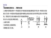 2020-2021學(xué)年新魯科版必修2第1章微項目　海帶提碘與海水提溴——體驗元素性質(zhì)遞變規(guī)律的實際應(yīng)用課件（24張）