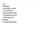 2020-2021學(xué)年新魯科版必修2第1章微項目　海帶提碘與海水提溴——體驗元素性質(zhì)遞變規(guī)律的實際應(yīng)用課件（24張）