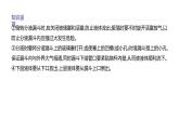 2020-2021學(xué)年新魯科版必修2第1章微項目　海帶提碘與海水提溴——體驗元素性質(zhì)遞變規(guī)律的實際應(yīng)用課件（24張）