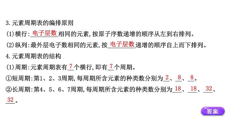 2020-2021学年新鲁科版必修2第1章第2节元素周期律和元素周期表第2课时课件（60张）04