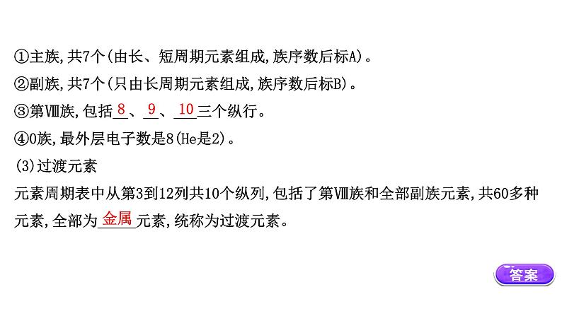 2020-2021学年新鲁科版必修2第1章第2节元素周期律和元素周期表第2课时课件（60张）06