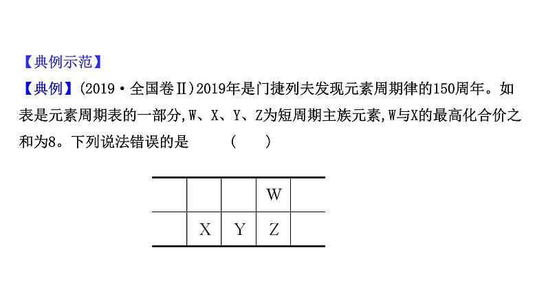 2020-2021学年新鲁科版必修2第1章第3节元素周期表的应用提升课件（30张）04