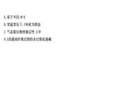2020-2021学年新鲁科版必修2第1章第3节元素周期表的应用提升课件（30张）
