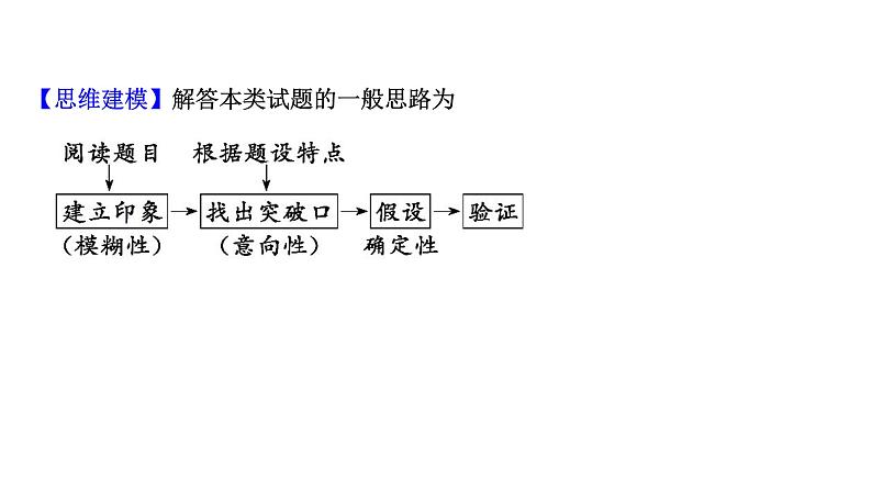 2020-2021学年新鲁科版必修2第1章第3节元素周期表的应用提升课件（30张）06