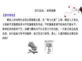 2020-2021學(xué)年新魯科版必修2第1章微項目 海帶提碘與海水提溴——體驗元素性質(zhì)遞變規(guī)律的實際應(yīng)用課件（45張）