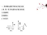 2020-2021学年新鲁科版必修2第1章第3节元素周期表的应用第1课时课件（69张）