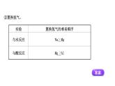 2020-2021学年新鲁科版必修2第1章第3节元素周期表的应用第1课时课件（69张）