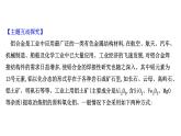 2020-2021學(xué)年新魯科版必修2第1章原子結(jié)構(gòu) 元素周期律復(fù)習(xí)課課件（35張）