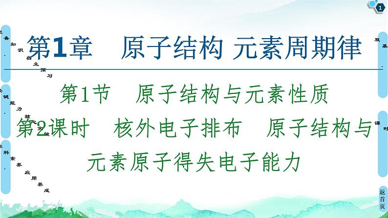 2020-2021学年新鲁科版必修2第1章 第1节 第2课时　核外电子排布　原子结构与元素原子得失电子能力课件（80张）01