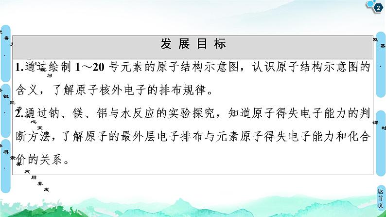 2020-2021学年新鲁科版必修2第1章 第1节 第2课时　核外电子排布　原子结构与元素原子得失电子能力课件（80张）02