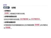 2020-2021学年新鲁科版必修2第2章第1节化学键与物质构成课件（41张）