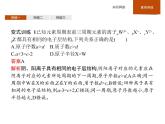 2020-2021學(xué)年新魯科版必修2第1章原子結(jié)構(gòu) 元素周期律復(fù)習(xí)課件（21張）