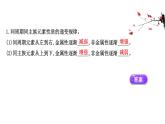 2020-2021學(xué)年新魯科版必修2第1章微項目海帶提碘與海水提溴課件（78張）
