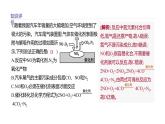 2020-2021学年新鲁科版必修2第2章微项目　研究车用燃料及安全气囊课件（17张）