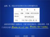 2019-2020学年鲁科版新教材必修2第1章第3节元素周期表的应用第1课时课件（38张）
