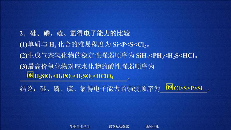 2019-2020学年鲁科版新教材必修2第1章第3节元素周期表的应用第1课时课件（38张）第6页